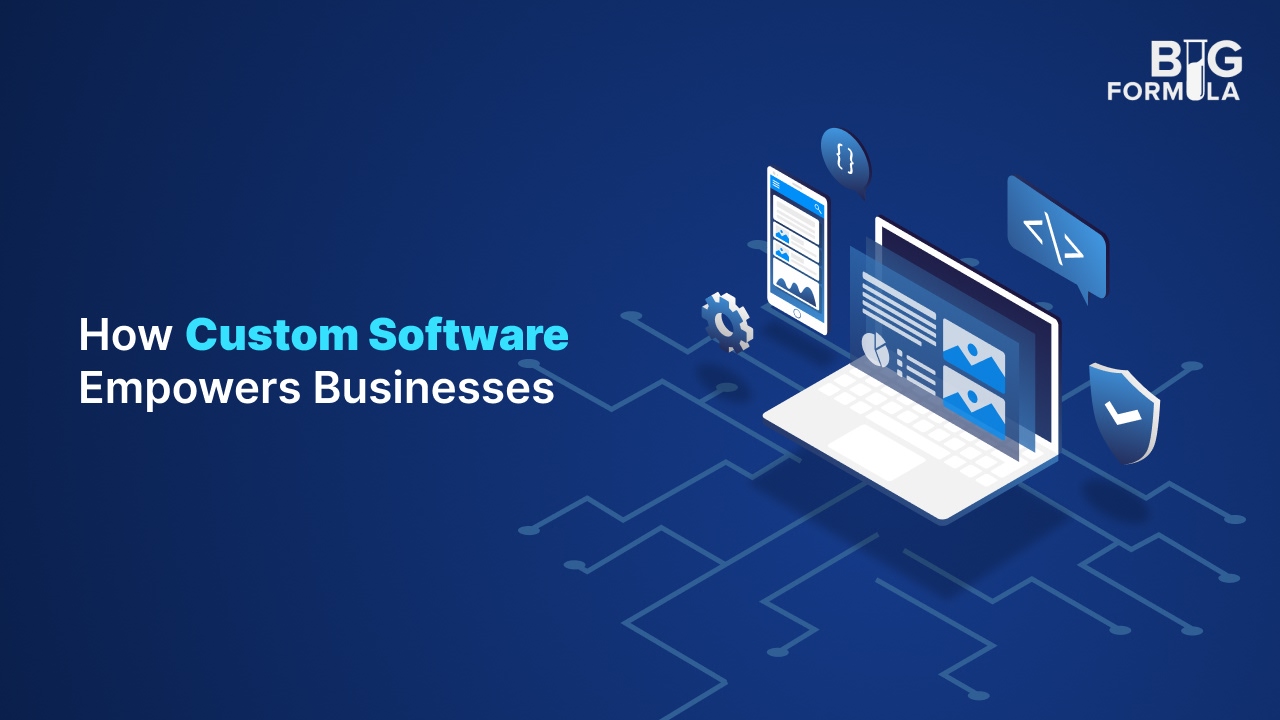 Tailor-Made for Success: How Custom Software Empowers Businesses