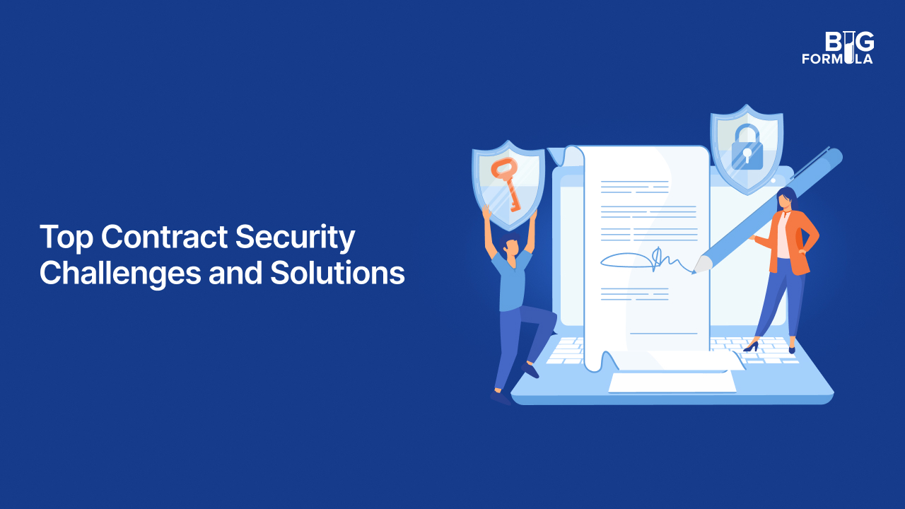 Fortify Your Contract Management: Top Security Challenges and Solutions