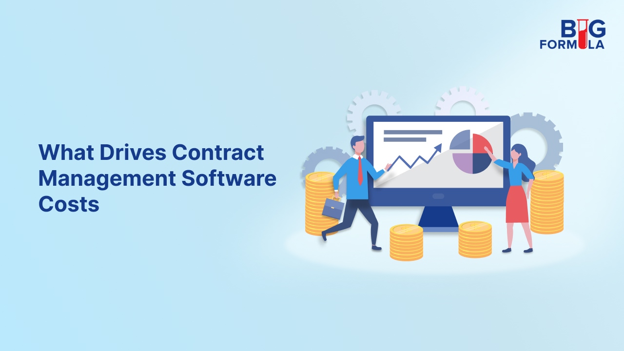 Unlocking Value: What Drives Contract Management Software Costs & Why It’s Worth It